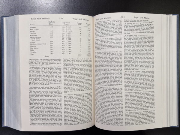 COIL'S MASONIC ENCYCLOPEDIA. Chronology of important masonic events. 1961 ∴ – Image 4